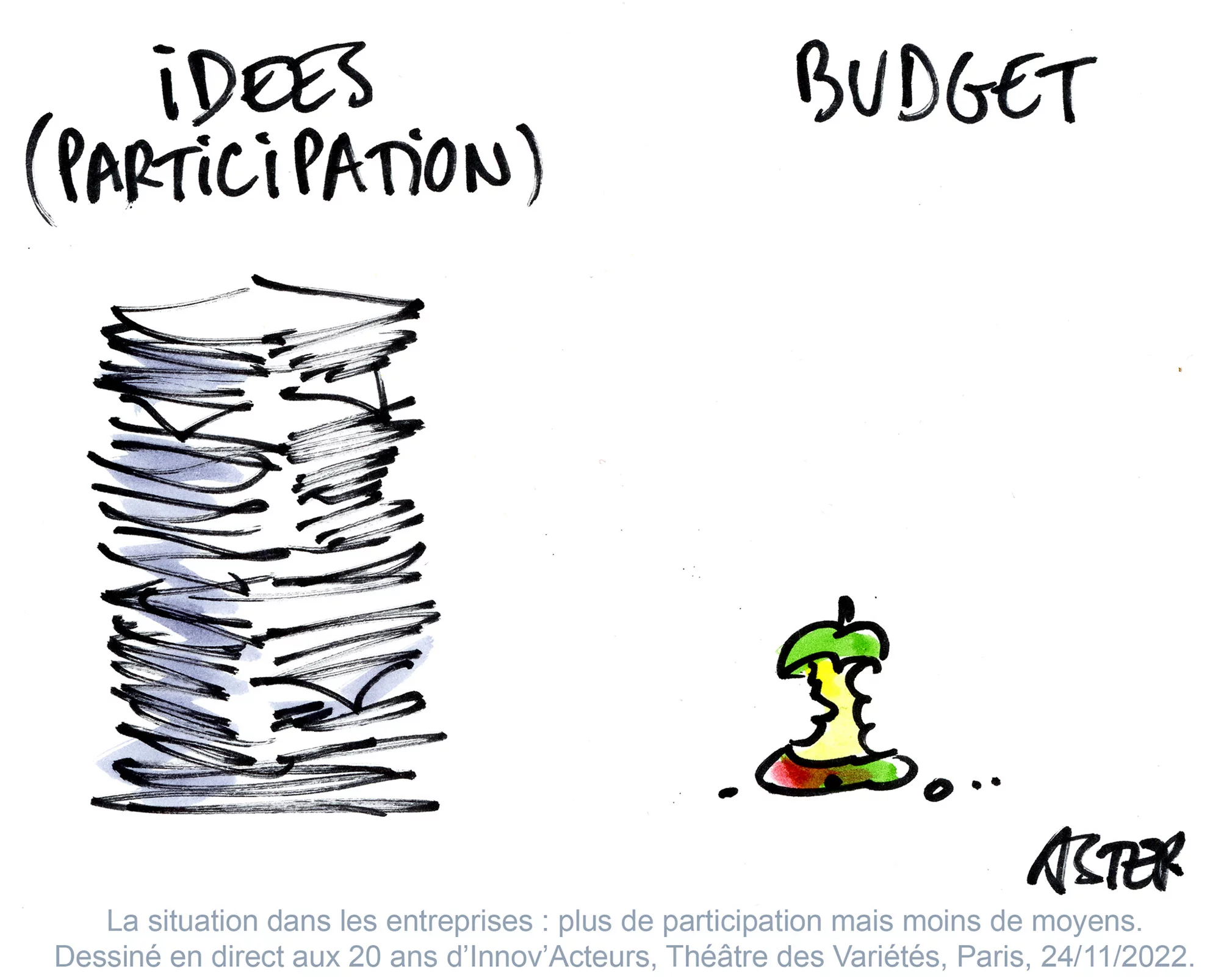 Croquis en direct illustrant avec humour la gestion des budgets d'entreprise